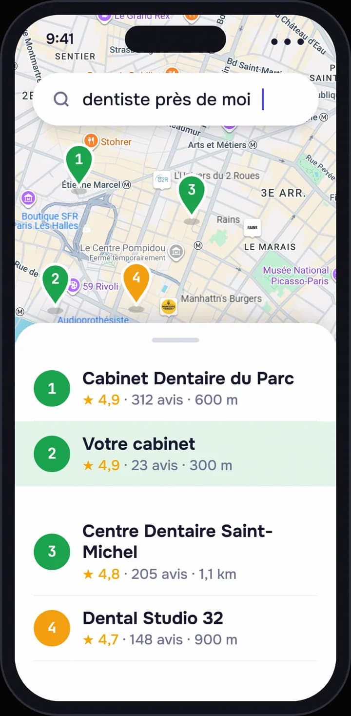 Après : la même recherche, le cabinet en haut de la liste