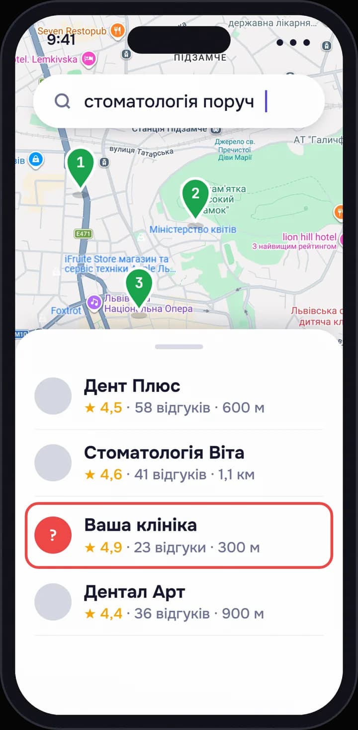 Після: той самий пошук, клініка вгорі списку