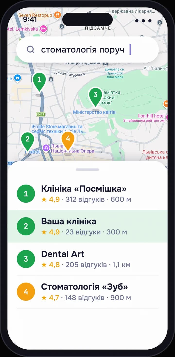 Після: той самий пошук, клініка вгорі списку