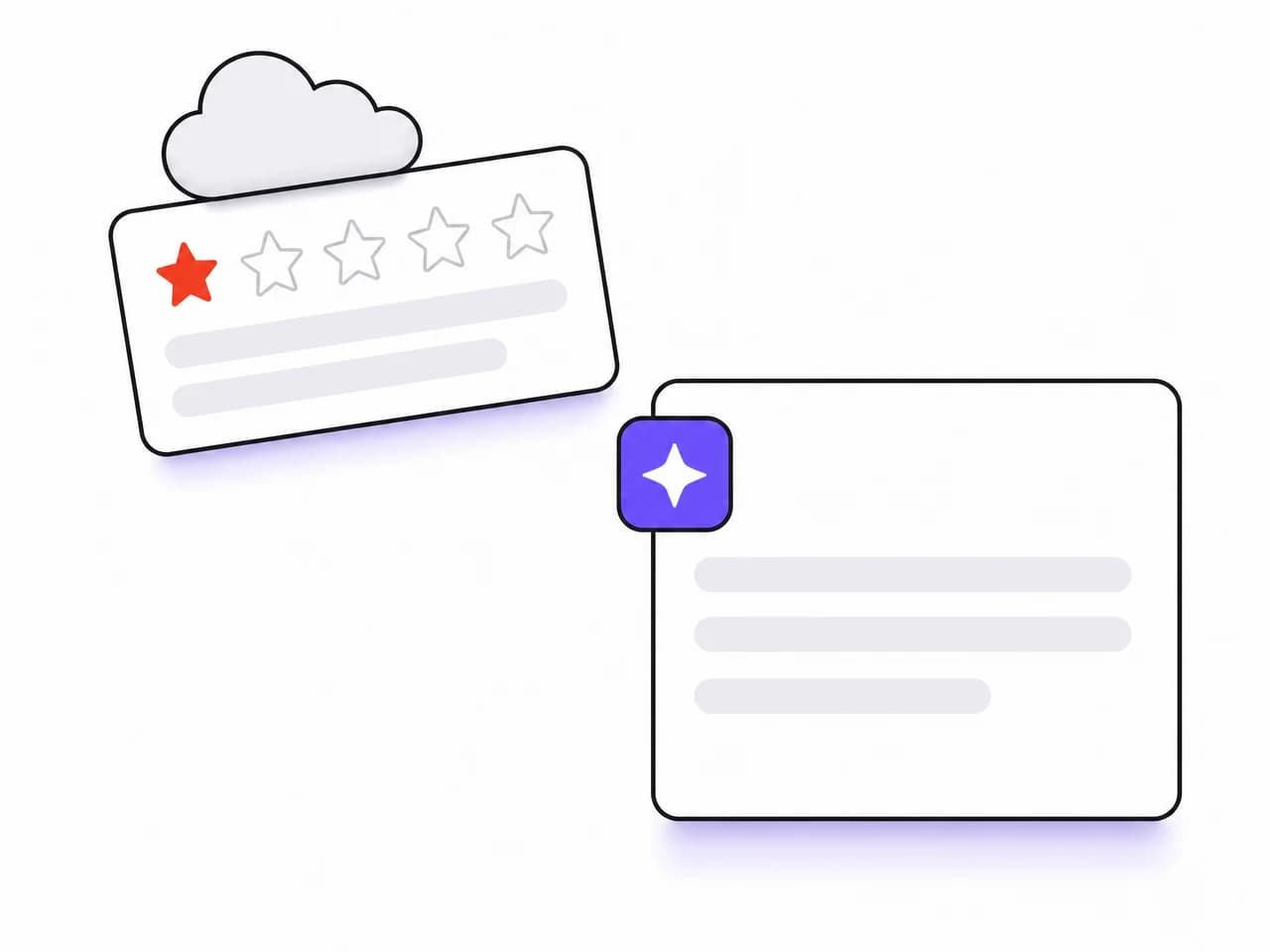 A one-star review card with a calm, drafted reply card sitting beneath it and newer reviews stacking above.